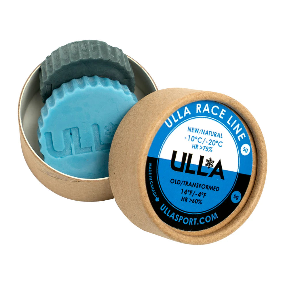 ULLA PRO Racing