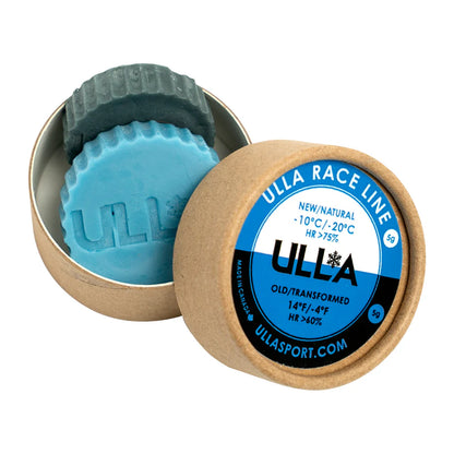 ULLA PRO Racing