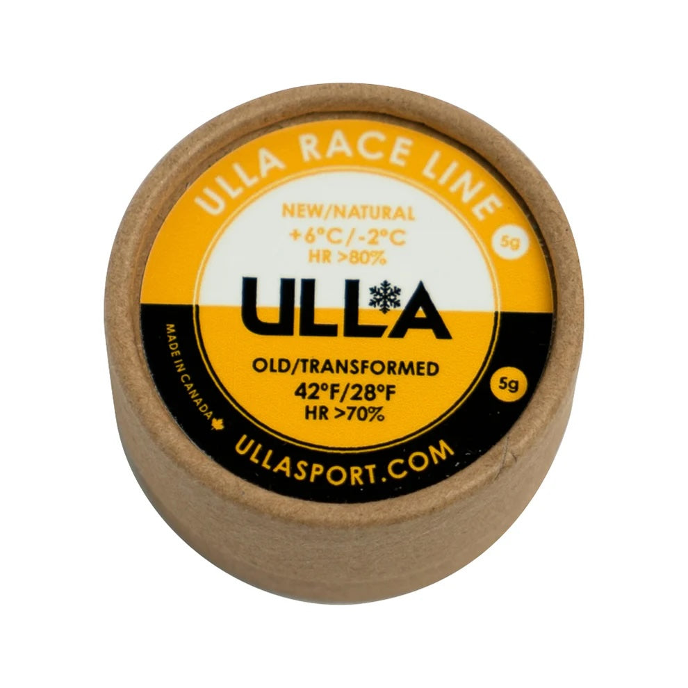 ULLA Solid Race Blue Black 